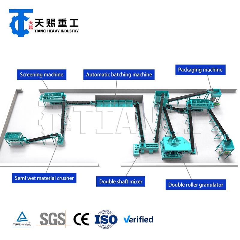 Product Advantages High Speed Homogenizer Fertilizer Production Line for Animal Waste/NPK Fertilizer Design Raw Material