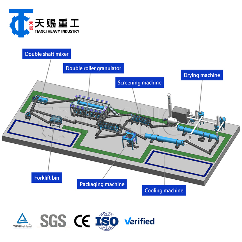 고효율 건조 분말 롤러 압출 과립기 라인 (NPK 복합 비료 생산용)
