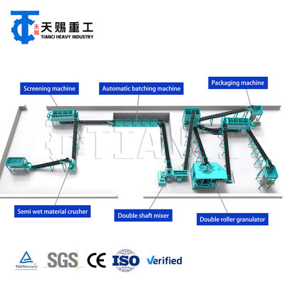 Easy to Operate Flat-die press granulation line for Fertilizer Granulating Machine